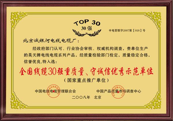 线缆30强